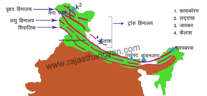 india himalaya map